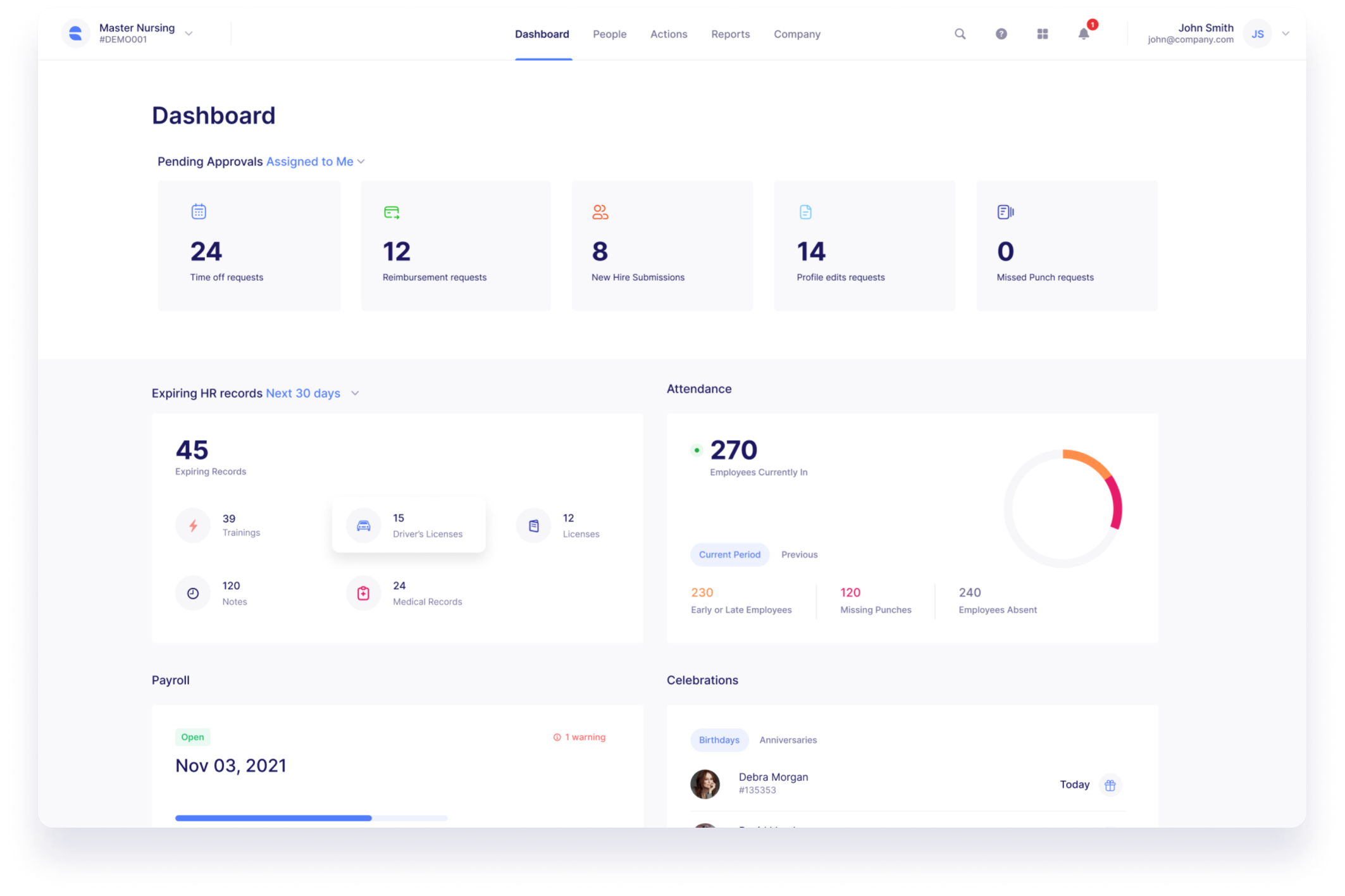 Empeon dashboard